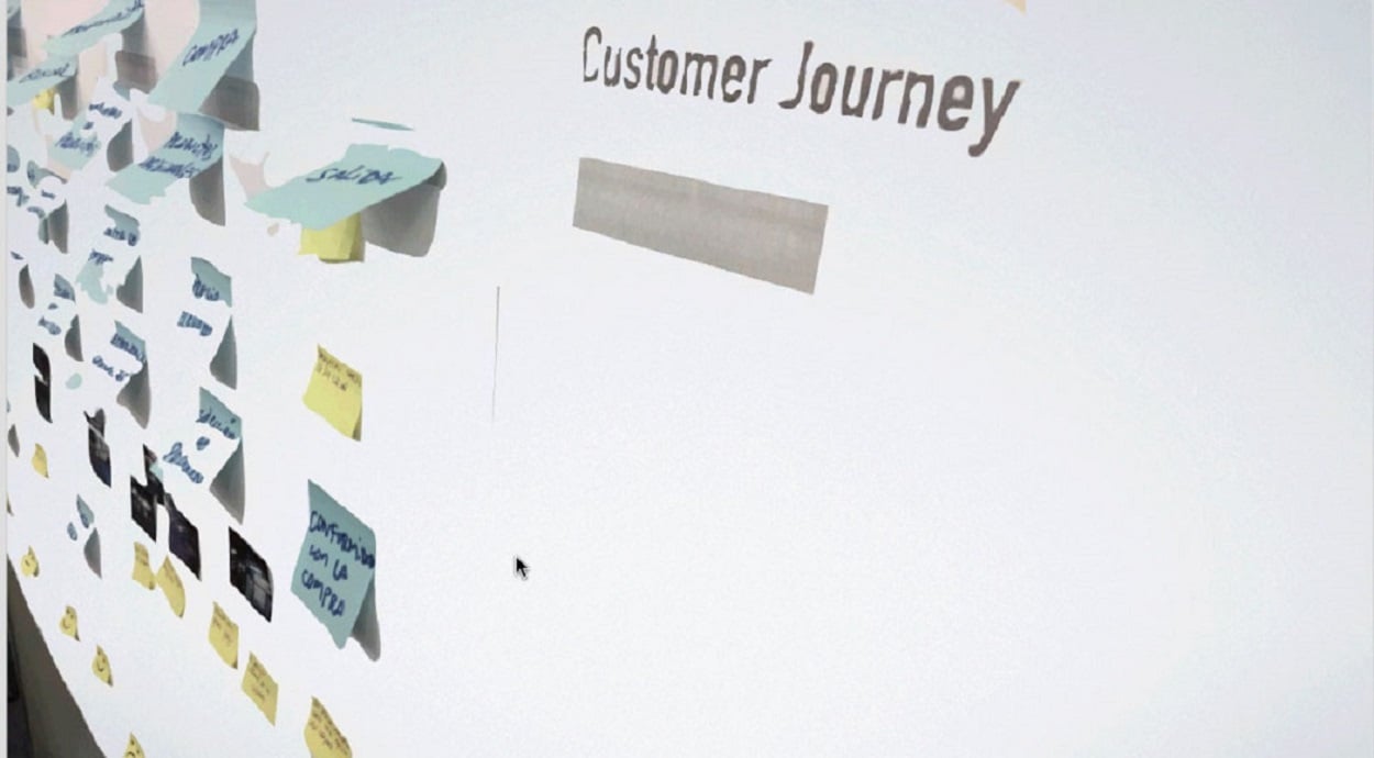 "Generating added value and satisfaction are the main objectives of the Customer Journey"