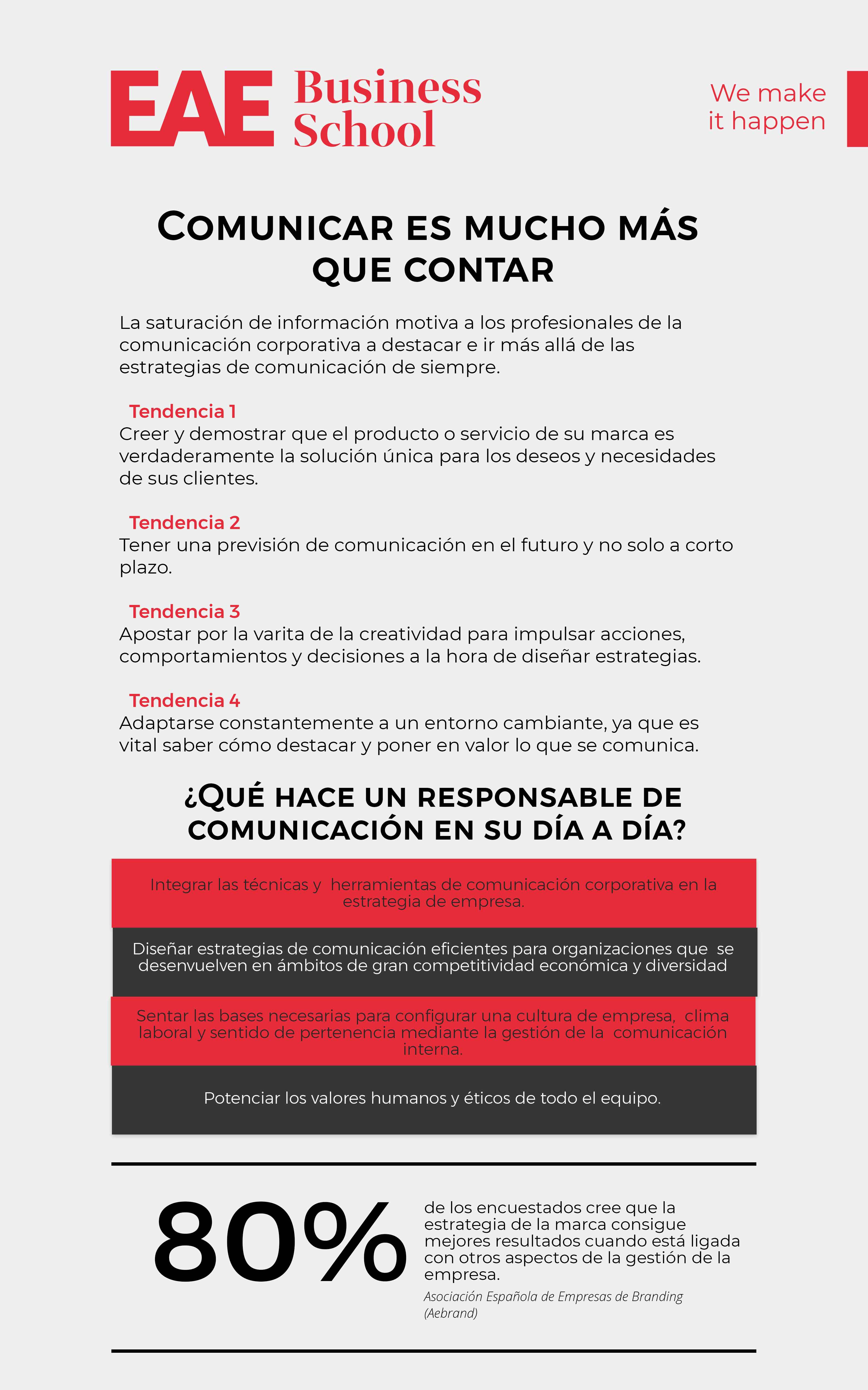 ¿Por qué comunicar es mucho más que contar?