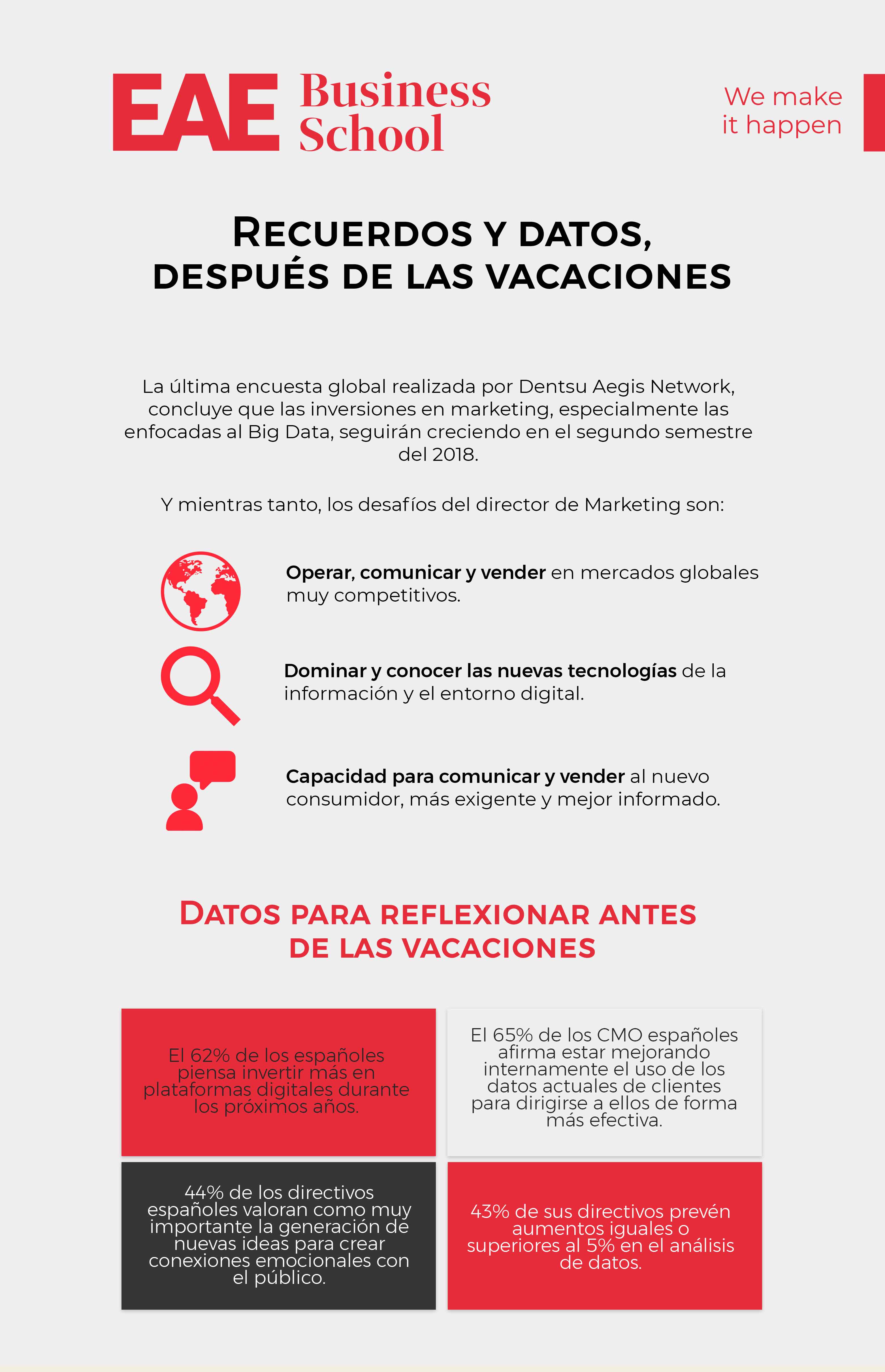 Recuerdos y datos, después de las vacaciones