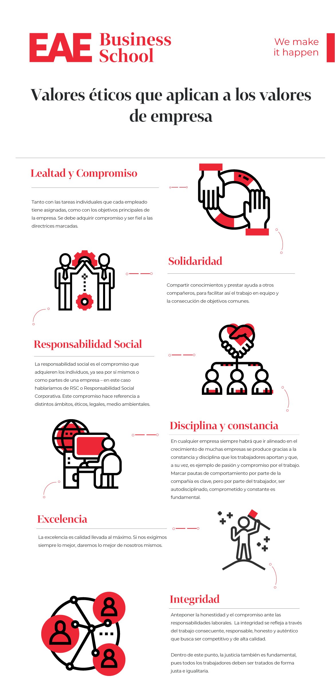 Valores éticos y valores de empresa