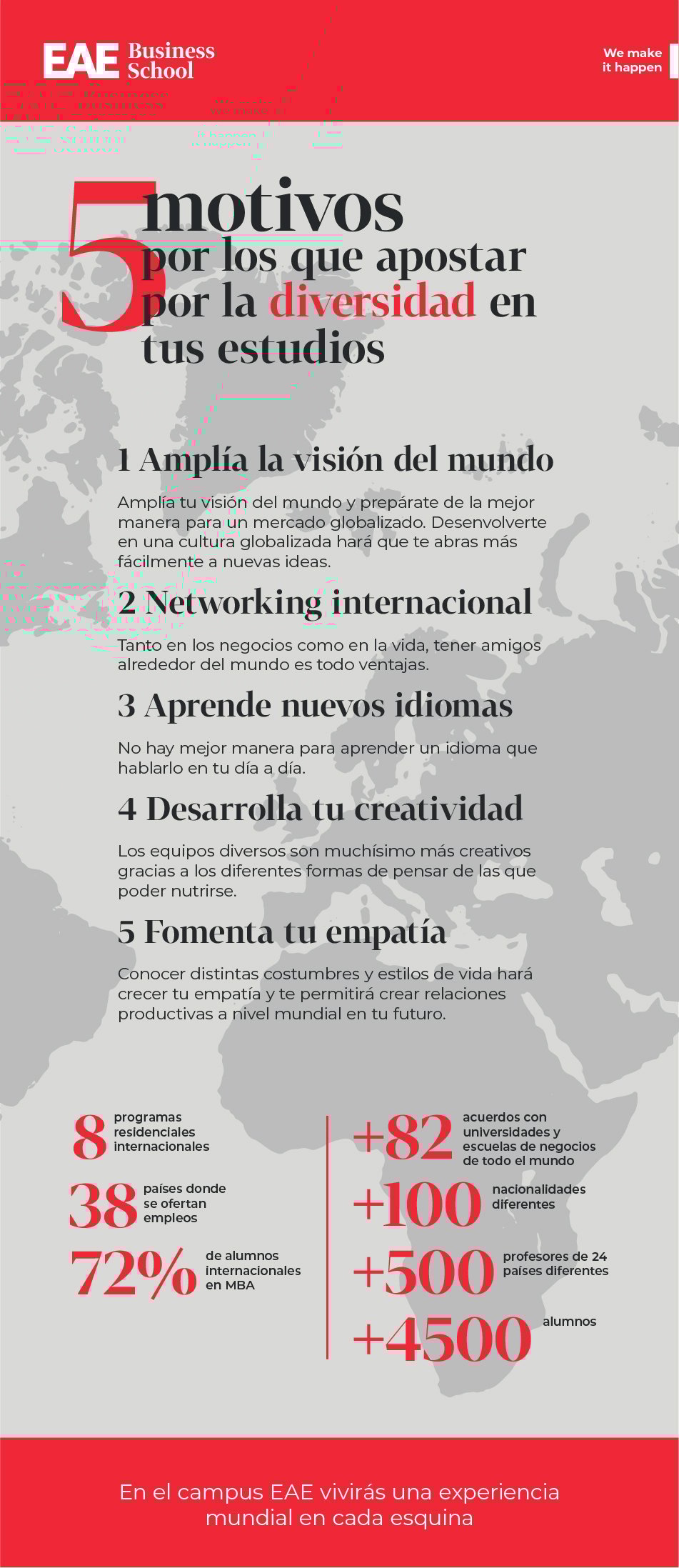 Guides 5 Reasons Why You Should Experience Diversity During Your Studies