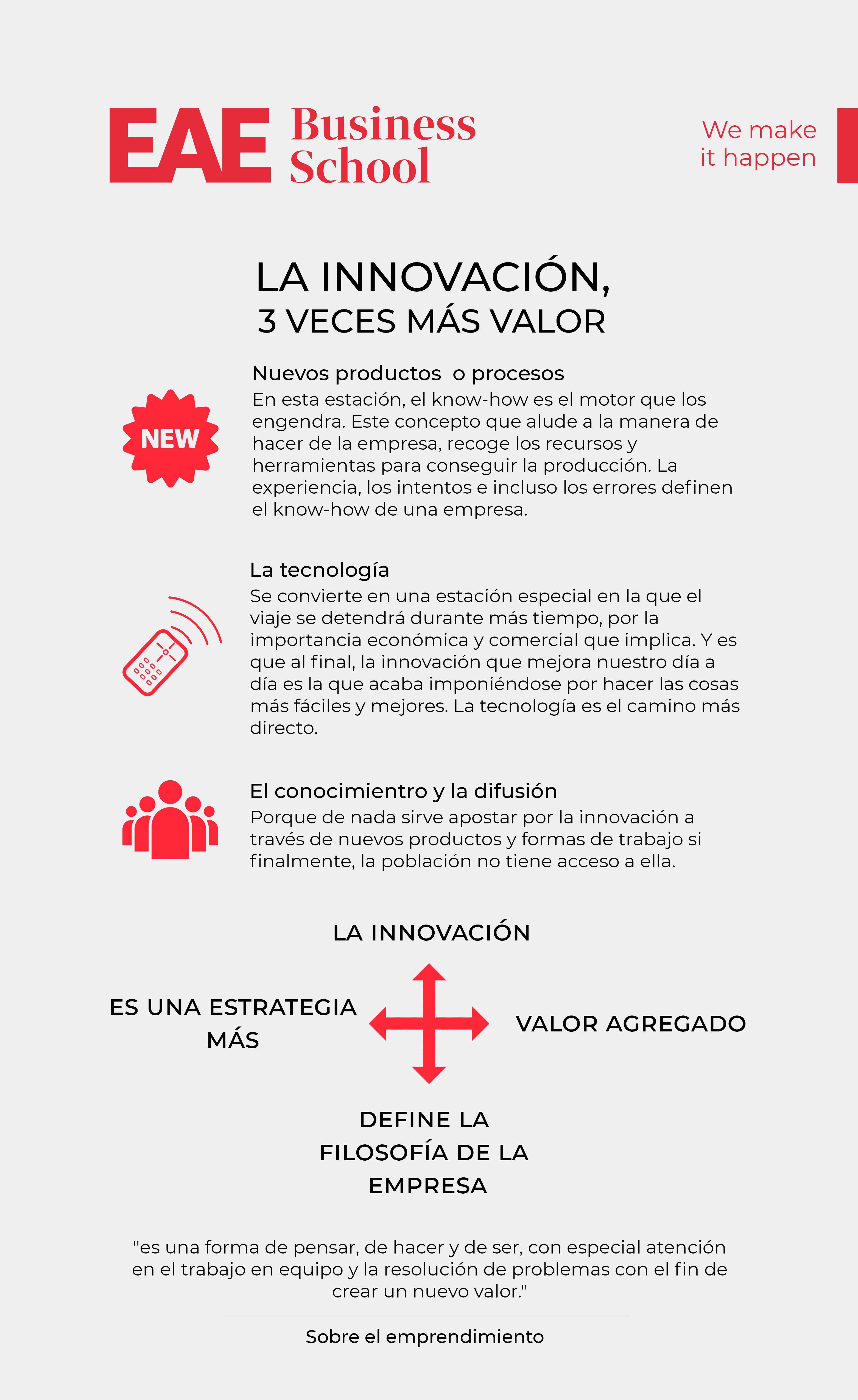 La innovación, tres veces más valor