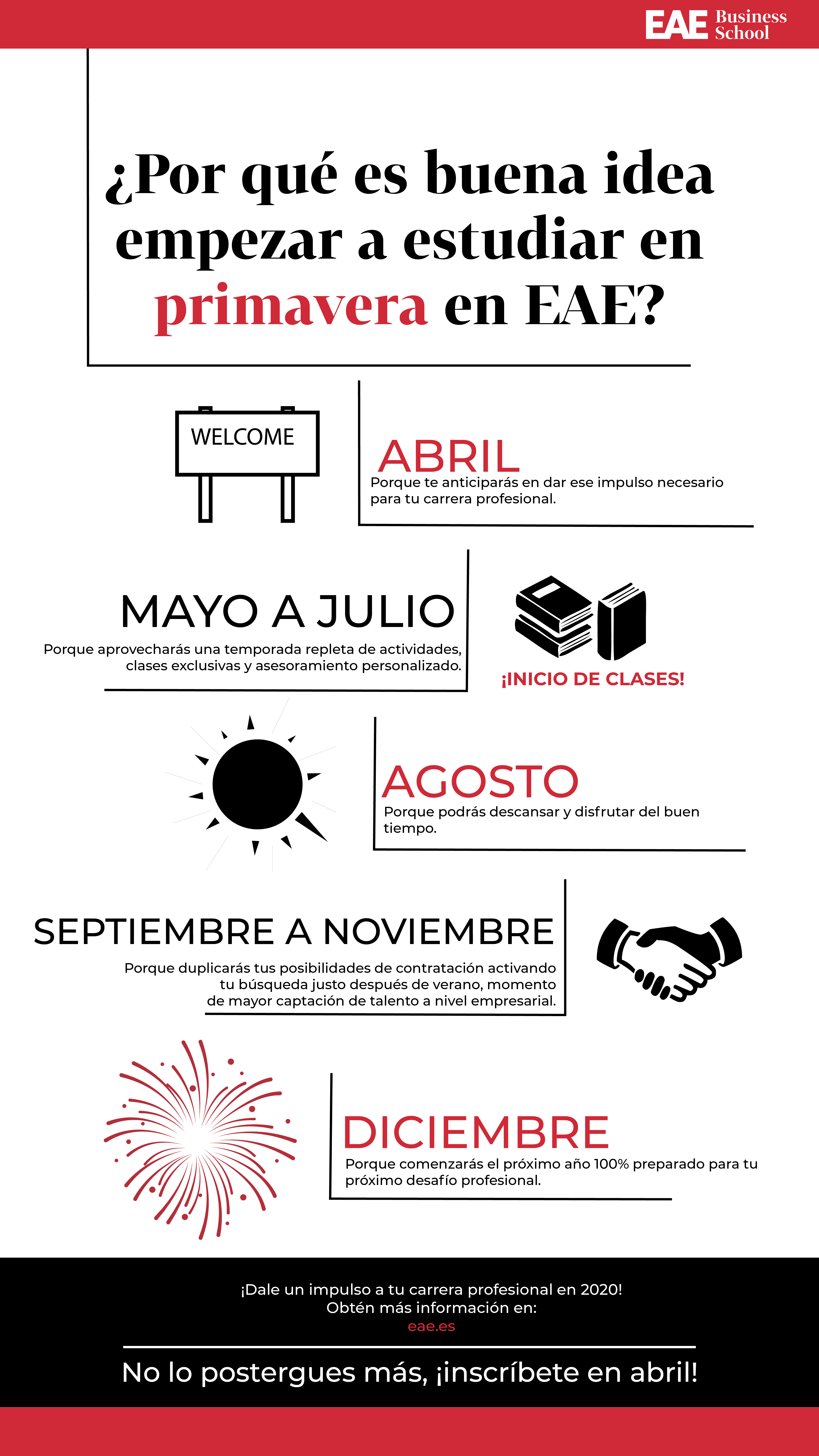 EAE_InfografiaAbrilFINAL_0