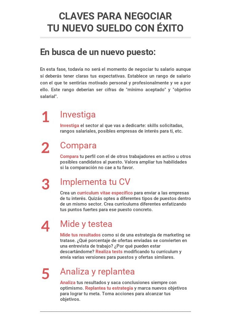 Claves para negociar tu sueldo con éxito
