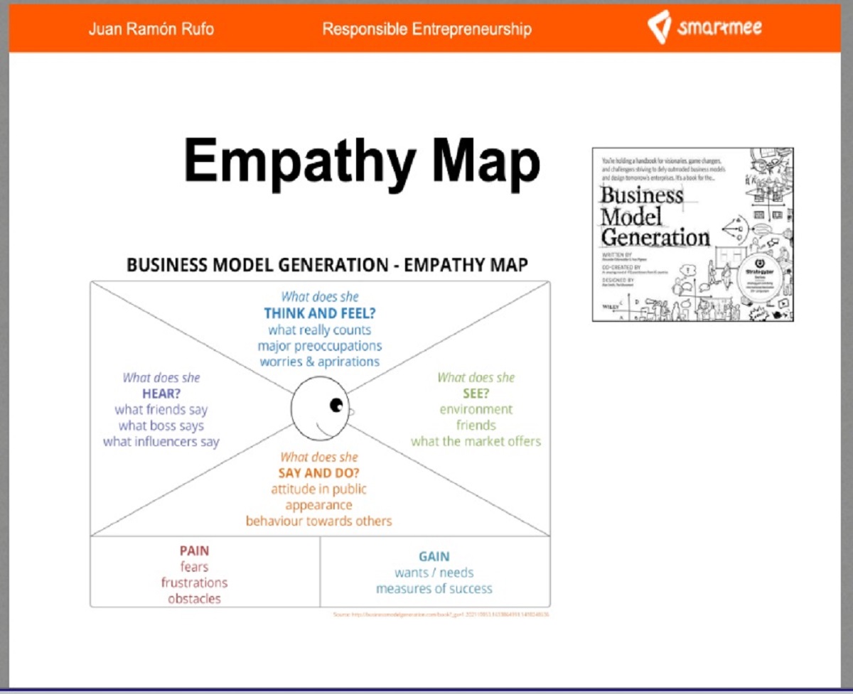 The entrepreneur's responsibility goes beyond their business venture