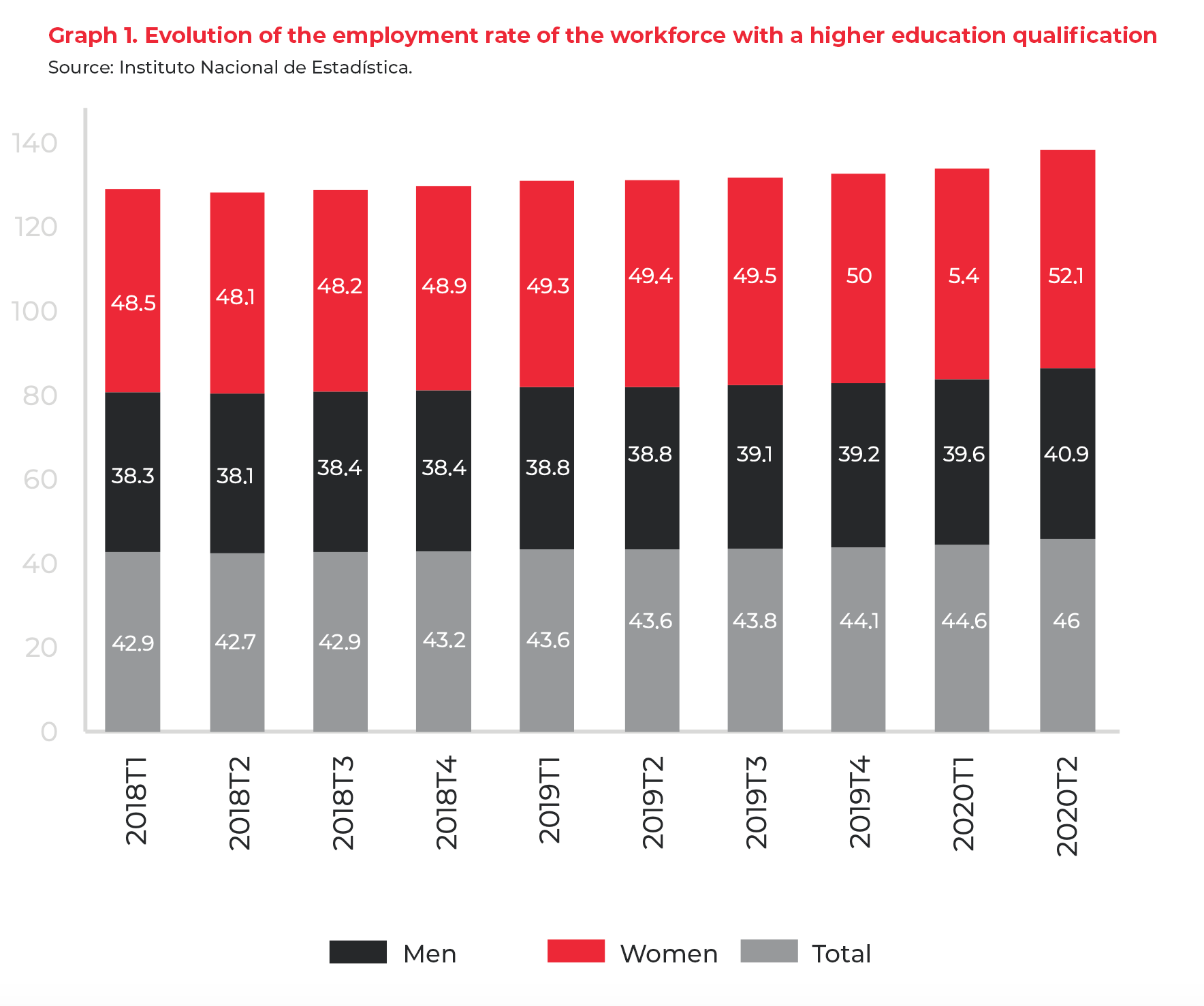 imgi_2_2-Informe-SRC-EAE-Business-School_EN