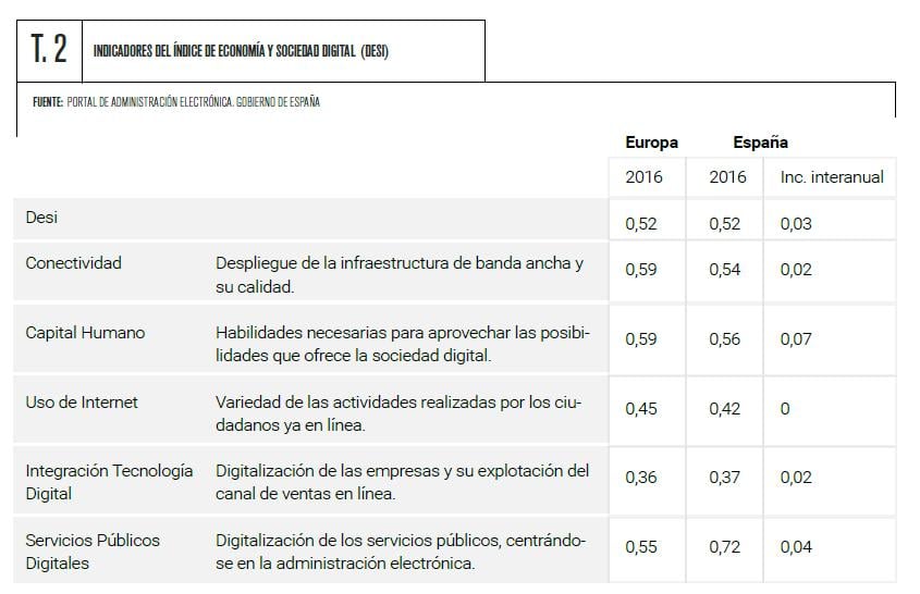 imgi_3_tabla_2_3 (1)