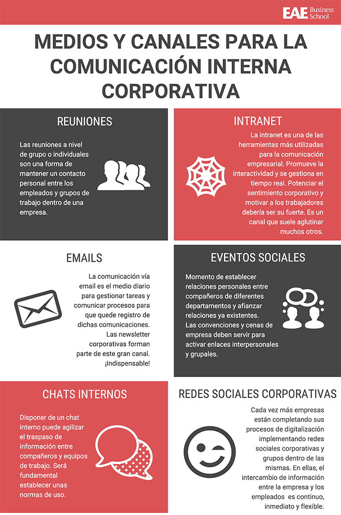 Comunicación corporativa noticia eae business school