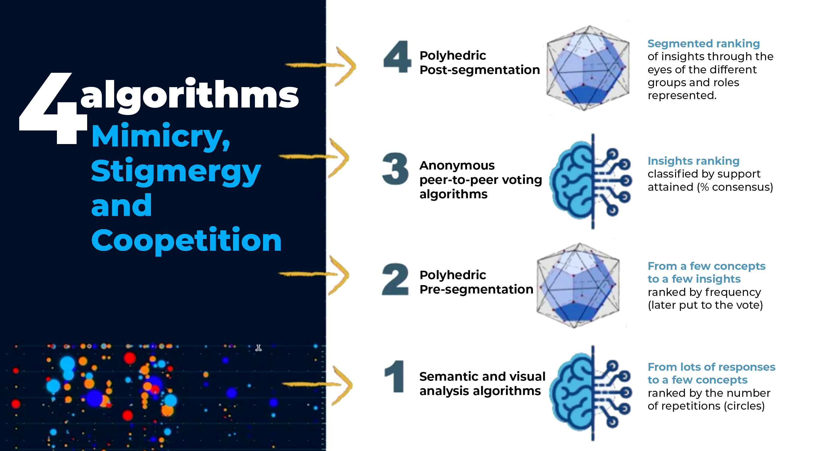 TEDxEAEBusinessSchool