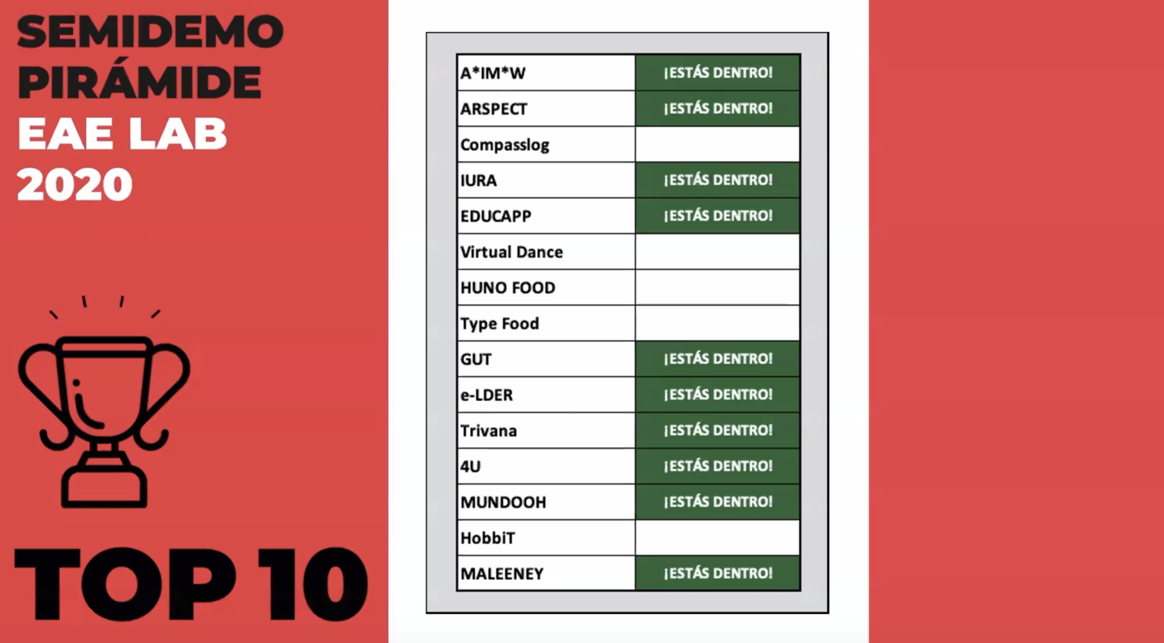 SEMIDEMO PIRAMIDE EAE LAB