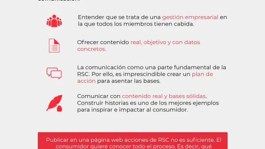 El plan de comunicación de la Responsabilidad Social Corporativa