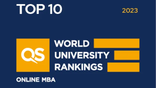 TOP 10 Rankin QS Stars EAE