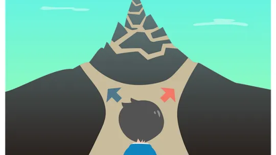 Stakeholders management