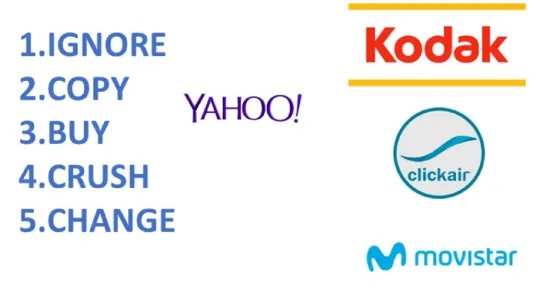 "Disruption has changed the way we compete, technology and professional profiles"