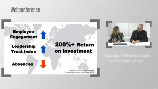 Emotional intelligence improves leadership and reduces stress in organizations