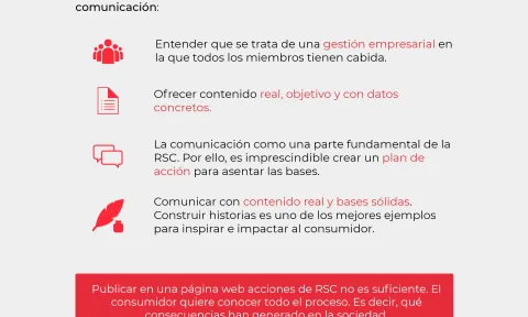 El plan de comunicación de la Responsabilidad Social Corporativa