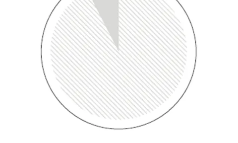 El 56% de las empresas españolas afirma tener una estrategia para gestionar la diversidad, frente al 70% de las extranjeras