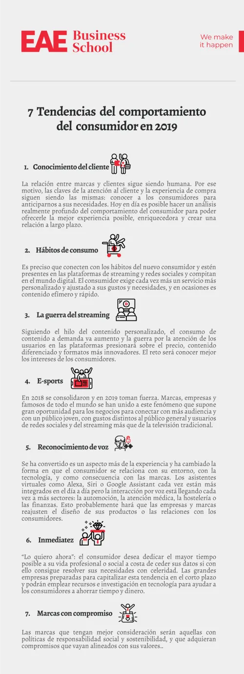 Tendencias clave del comportamiento del consumidor en 2019