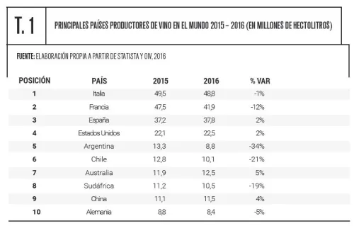 grafico_1_ndp