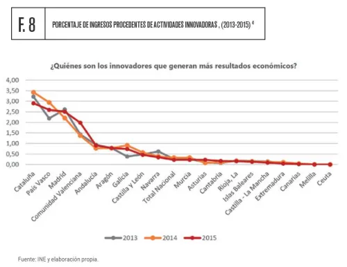 grafico_2._ndp_1.jpg