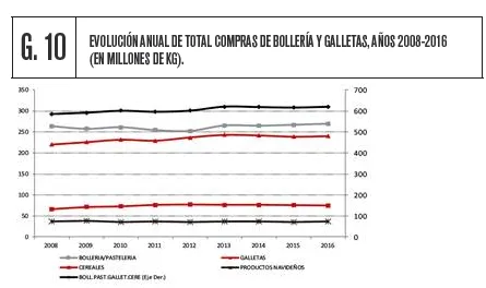 grafico_3.png