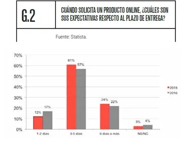 grafico_ndp.jpg