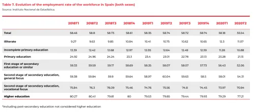 imgi_1_1-Informe-SRC-EAE-Business-School_EN