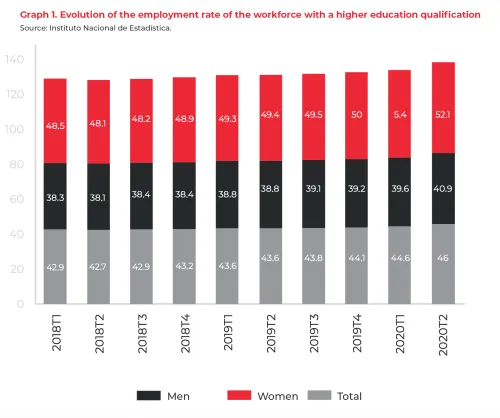 imgi_2_2-Informe-SRC-EAE-Business-School_EN