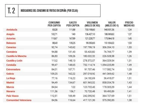 imgi_2_grafico_1_9