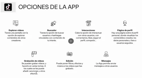 infografia