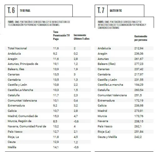 imgi_4_tabla_3_0